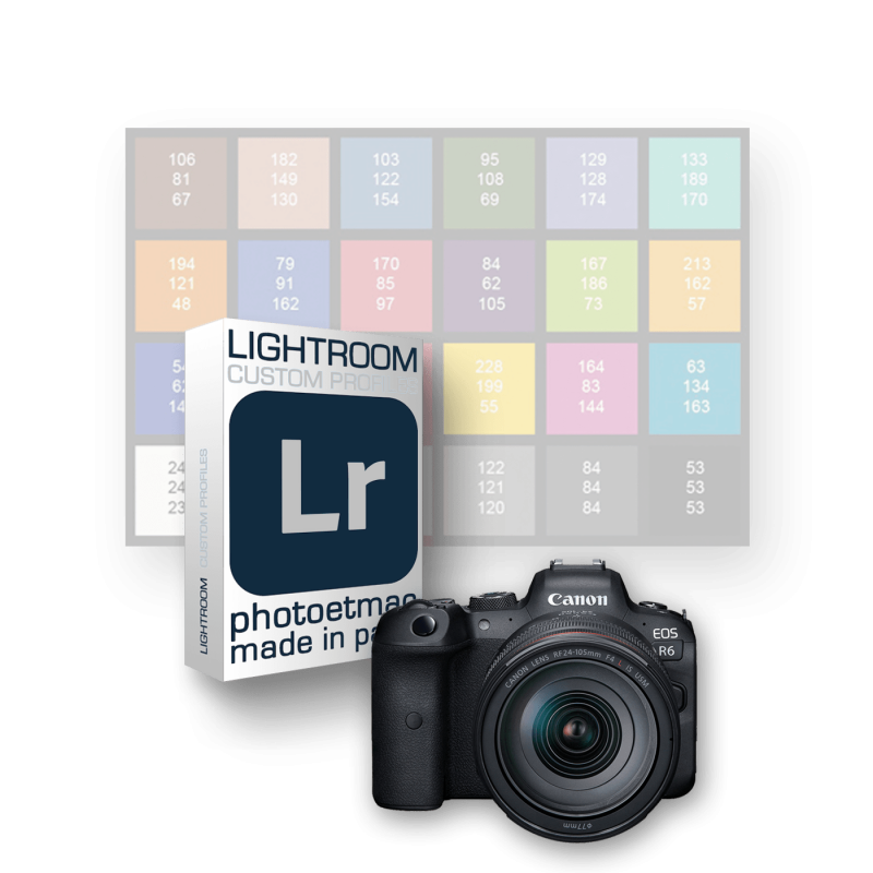 Profils Lightroom - PRO - pour le Canon EOS R6 MkII